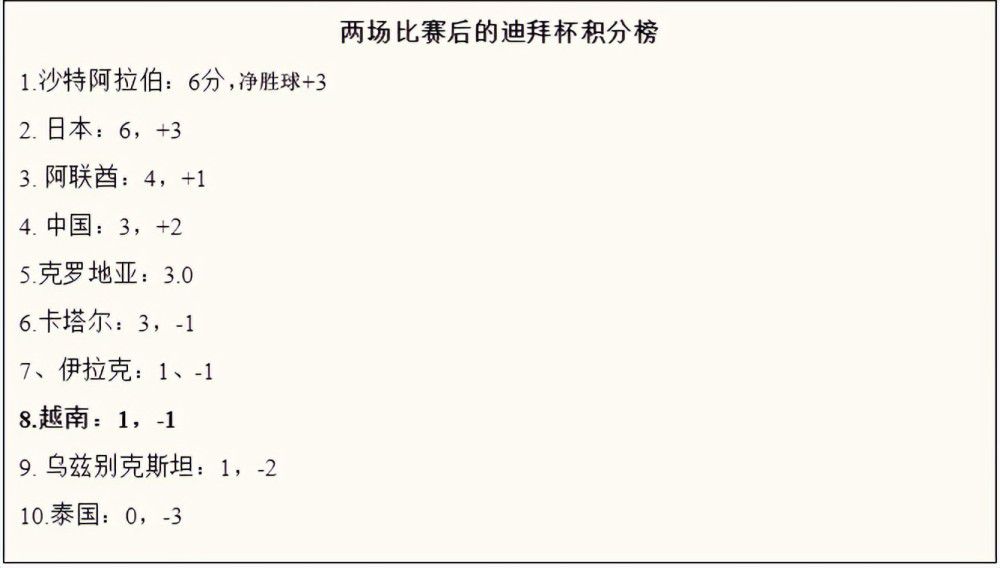 马尔科-孔特里奥还表示：“这将是一笔为期6个月的纯租借，这可以增加阿莱格里球队的经验，并让菲利普斯感到高兴，如果他不离开曼城就将面临无法参加明年欧洲杯的风险。